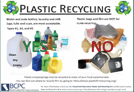recycling update2